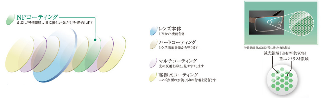 長崎 メガネのフィットアイ